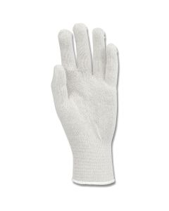 Safety Zone 7STNY A5 Cut-Resistant Gloves with Nitrile Palm Coating – Front and Back Views